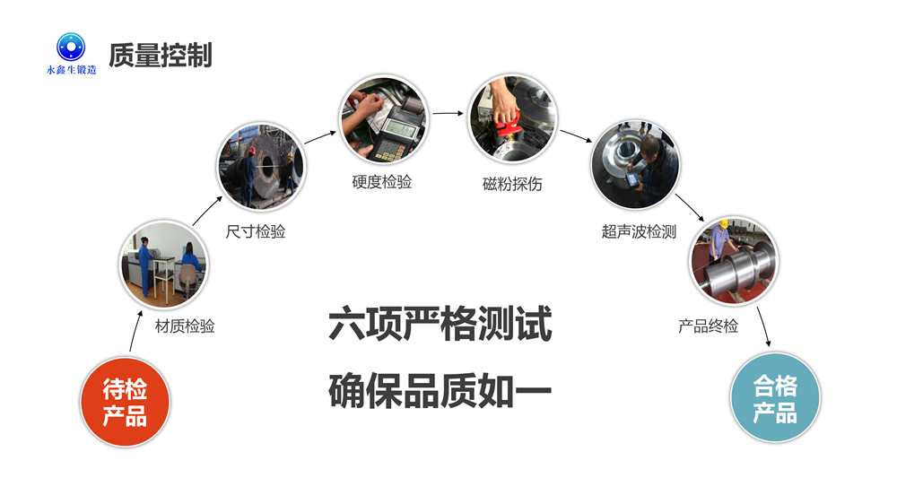 鍛件檢測 鍛件檢測